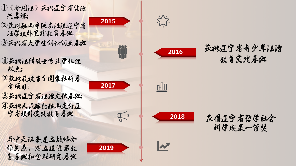 免费观看B站刺激战场2023