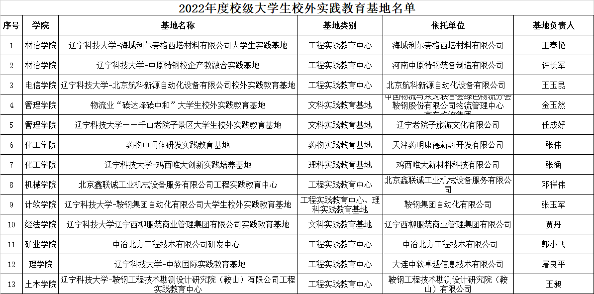免费观看B站刺激战场2023