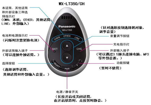免费观看B站刺激战场2023