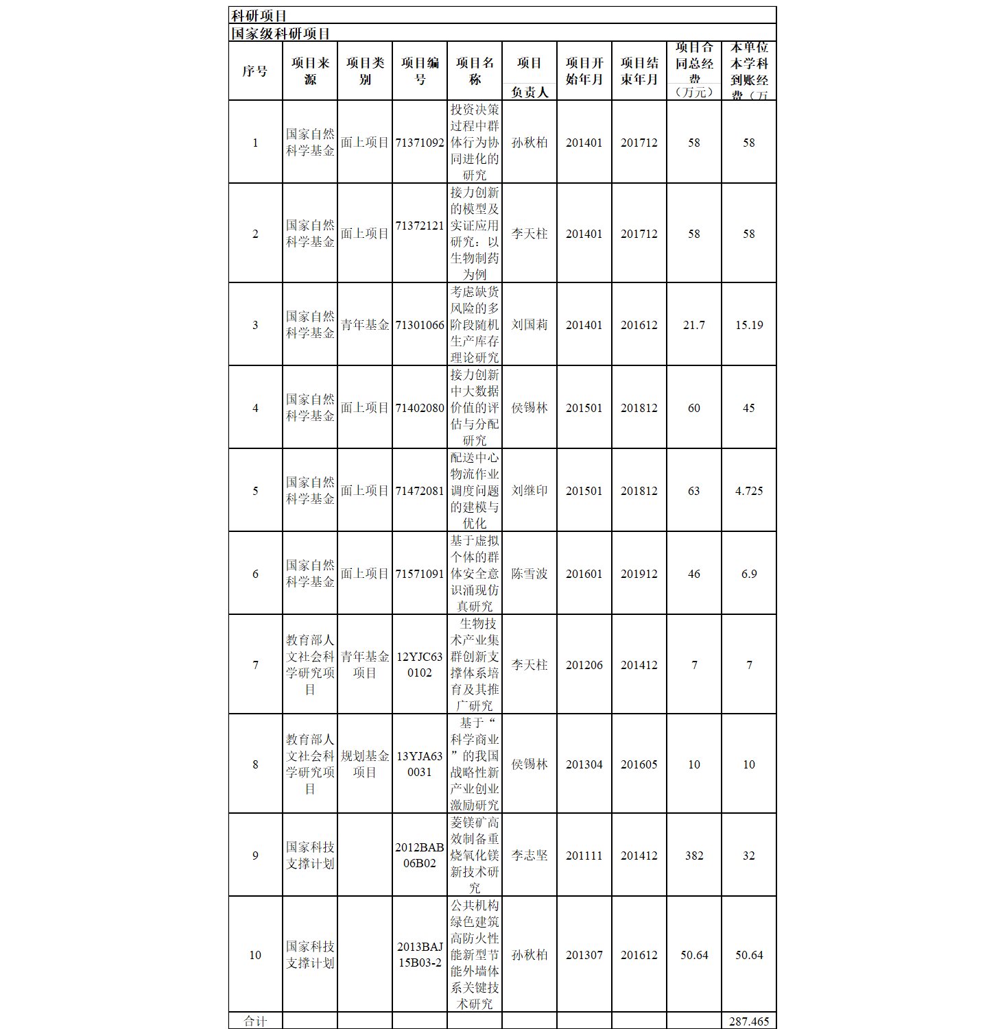 免费观看B站刺激战场2023