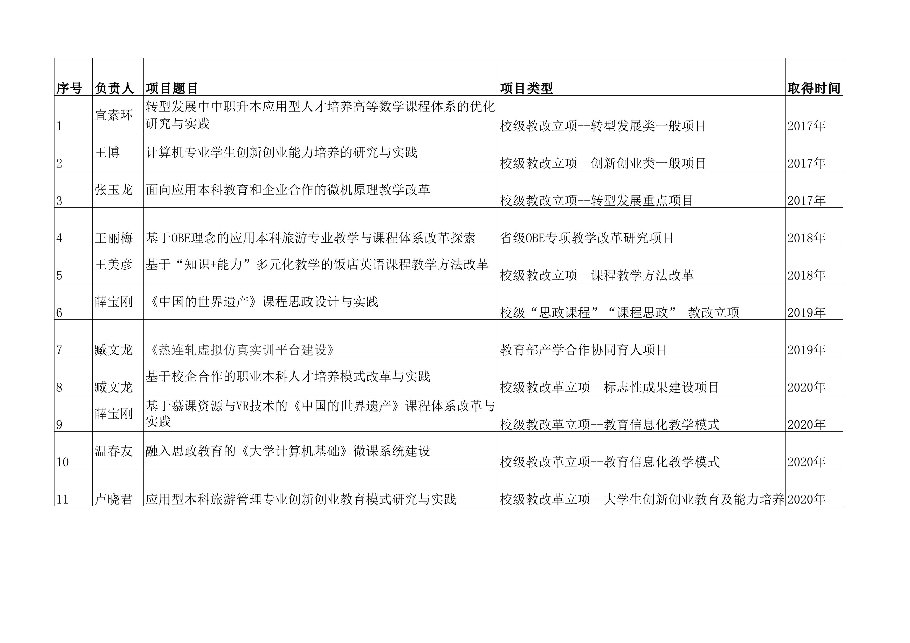 免费观看B站刺激战场2023