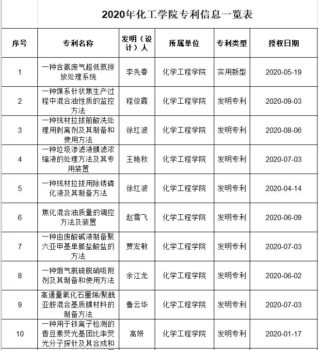 免费观看B站刺激战场2023
