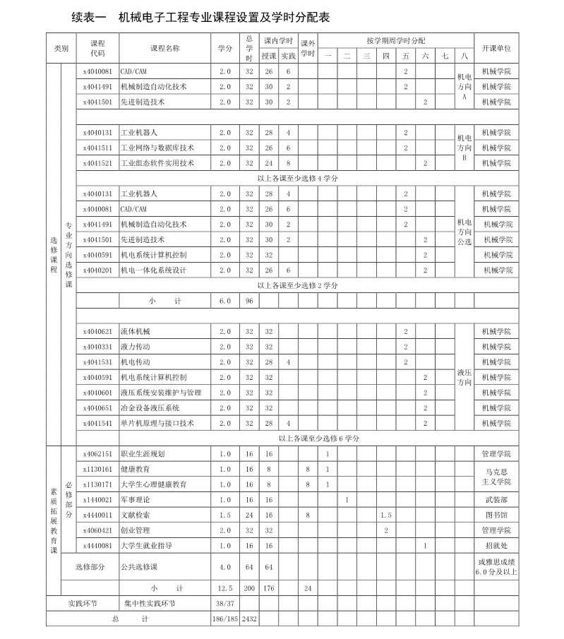 免费观看B站刺激战场2023