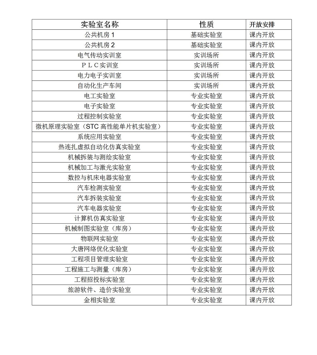 免费观看B站刺激战场2023