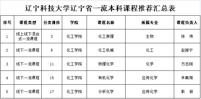 免费观看B站刺激战场2023