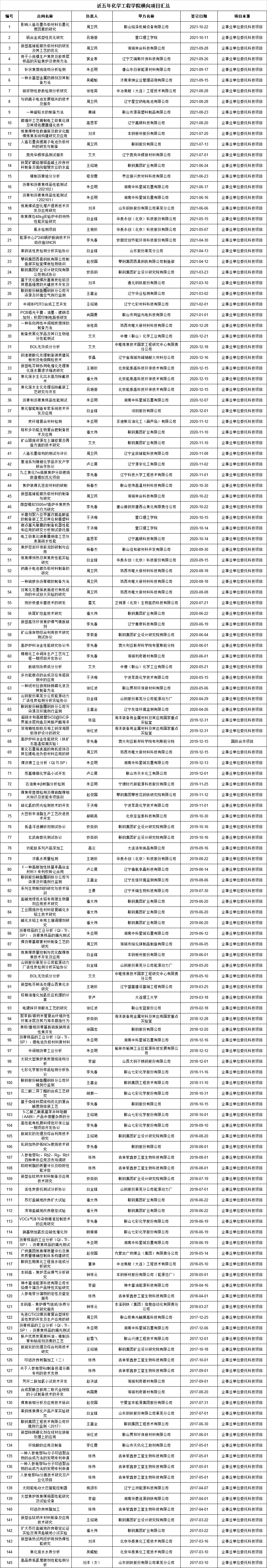 免费观看B站刺激战场2023