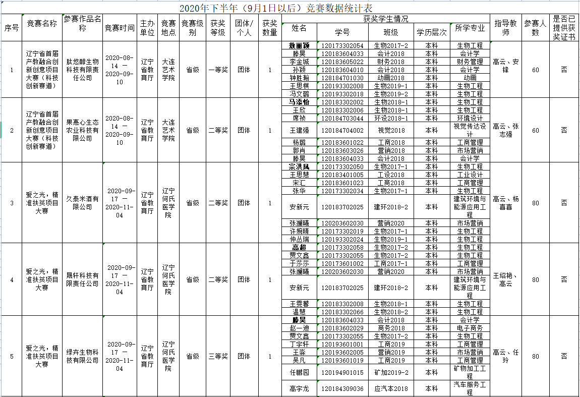 免费观看B站刺激战场2023