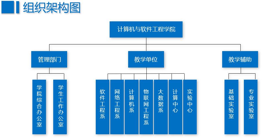 免费观看B站刺激战场2023
