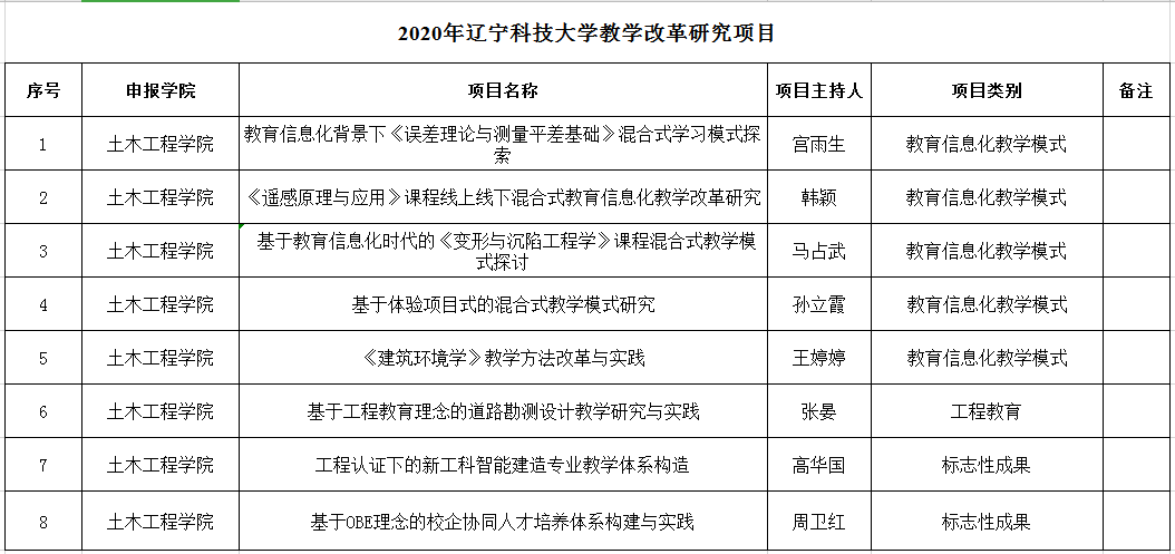 免费观看B站刺激战场2023