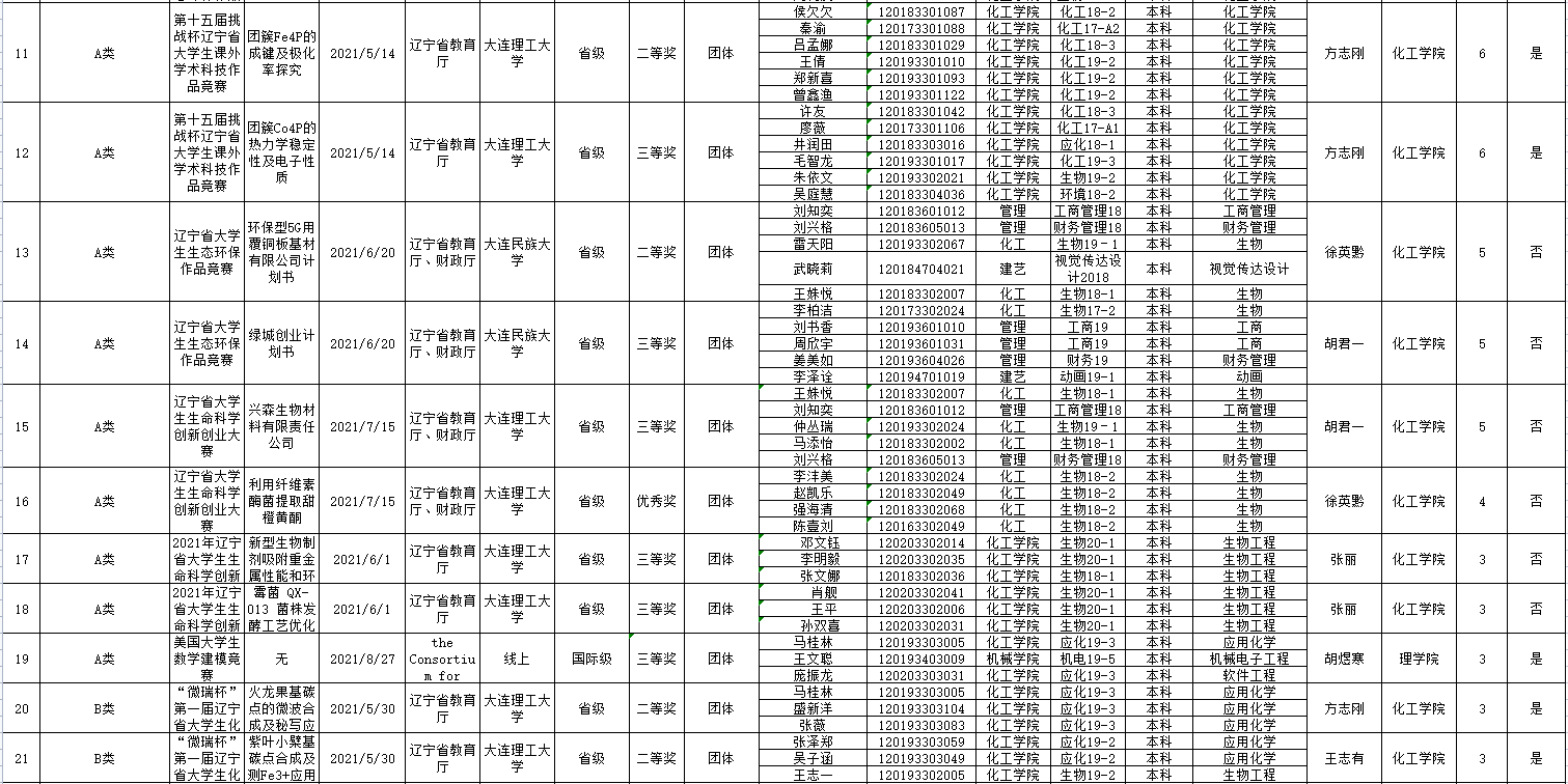 免费观看B站刺激战场2023