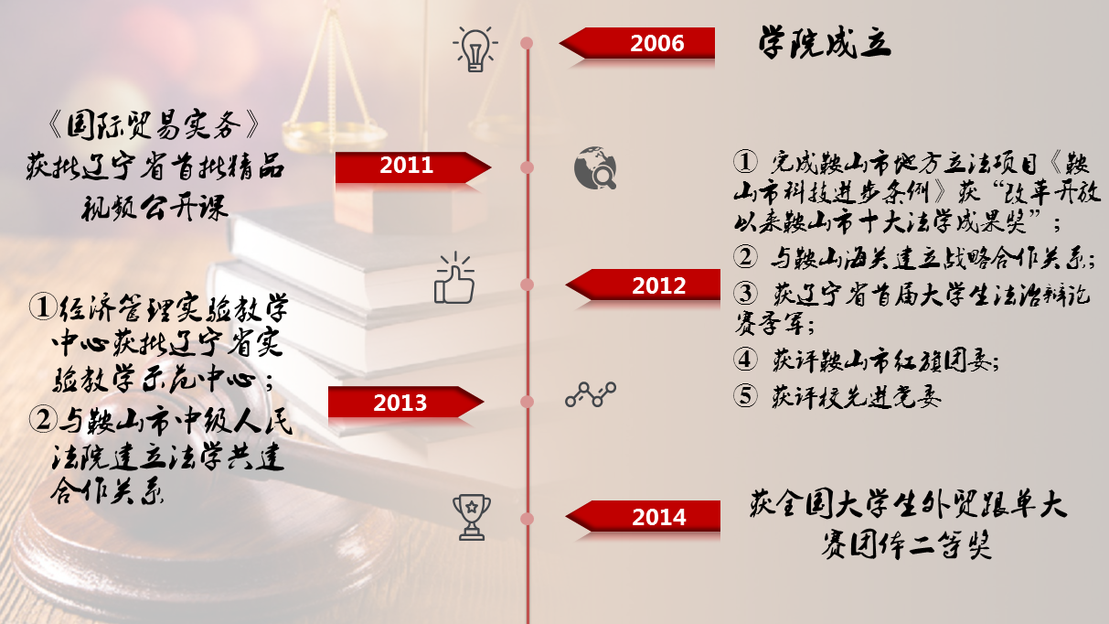 免费观看B站刺激战场2023