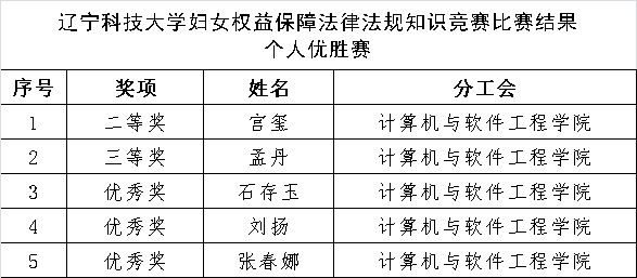 免费观看B站刺激战场2023