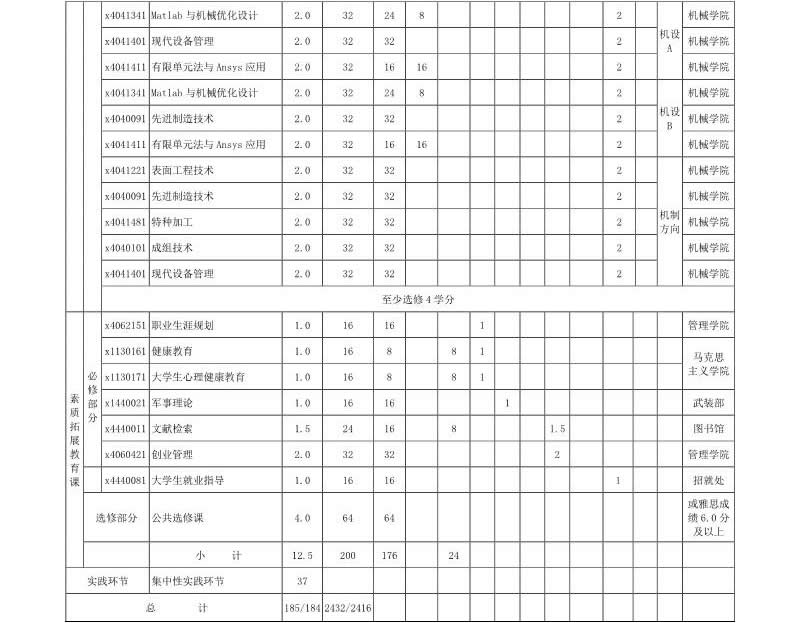 免费观看B站刺激战场2023