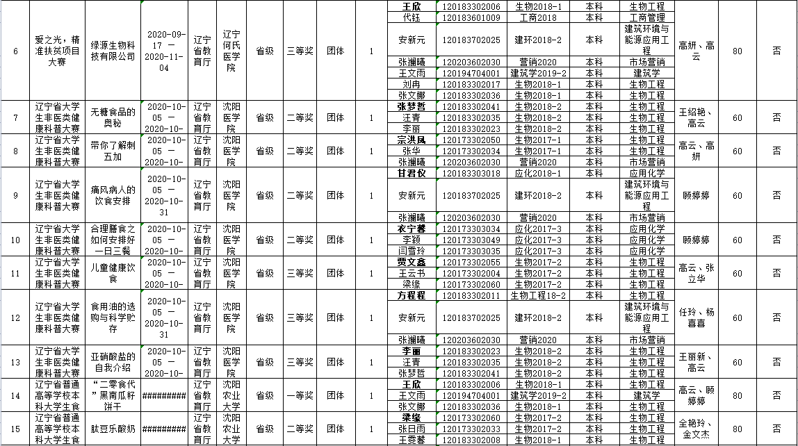 免费观看B站刺激战场2023