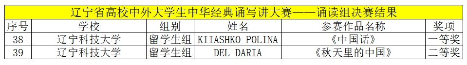 免费观看B站刺激战场2023