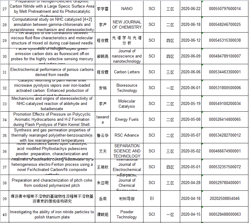 免费观看B站刺激战场2023