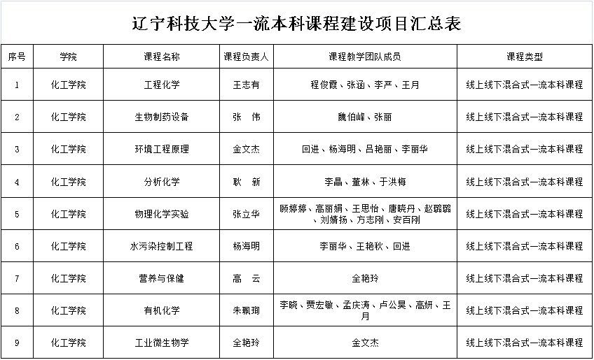 免费观看B站刺激战场2023