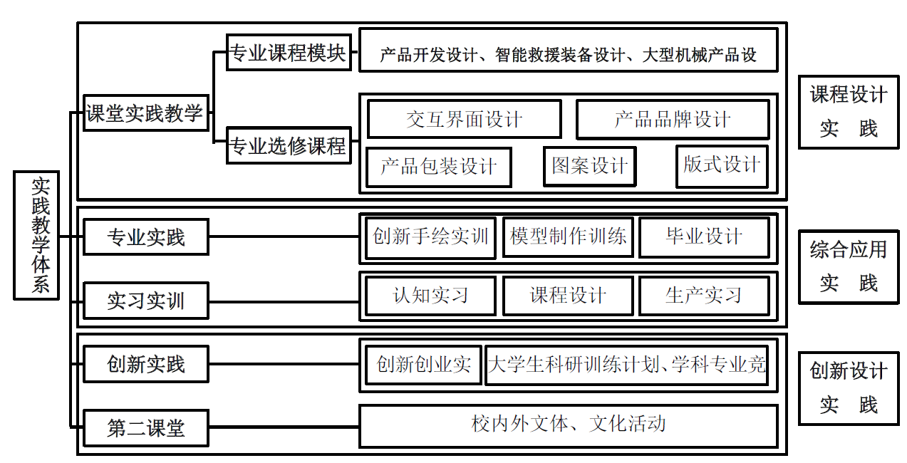 免费观看B站刺激战场2023