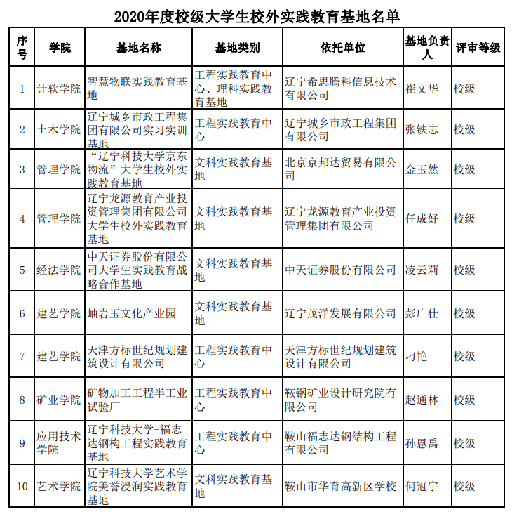 免费观看B站刺激战场2023