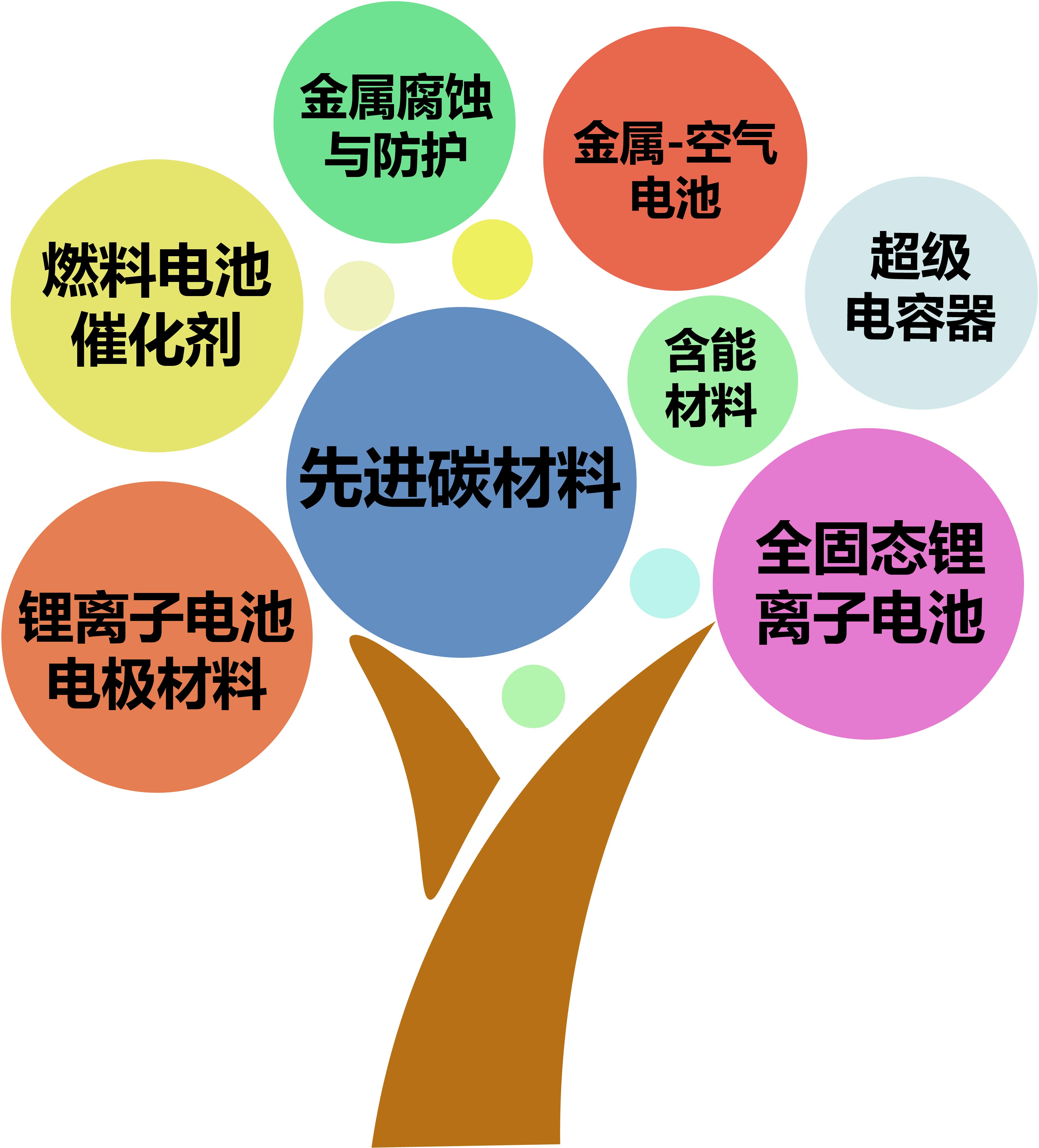 免费观看B站刺激战场2023