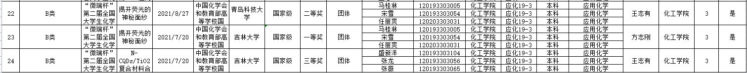 免费观看B站刺激战场2023