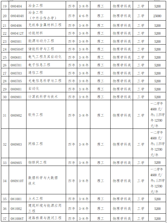 免费观看B站刺激战场2023