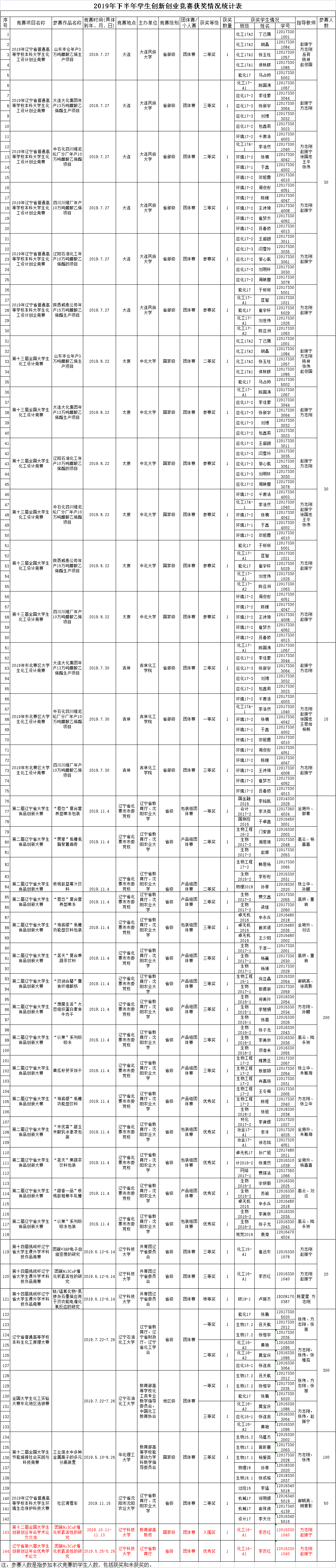 免费观看B站刺激战场2023