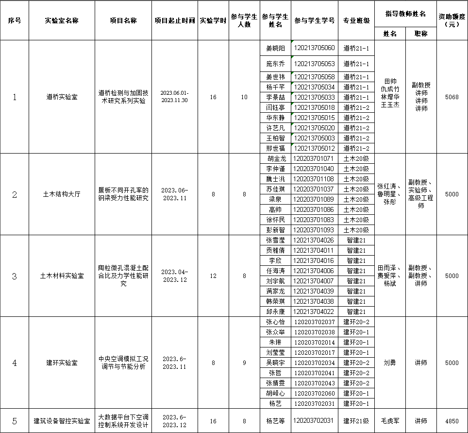 免费观看B站刺激战场2023