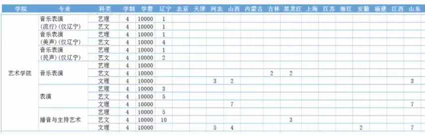 免费观看B站刺激战场2023