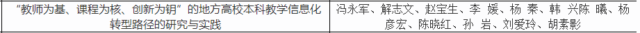 免费观看B站刺激战场2023