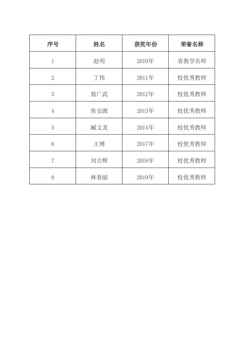 免费观看B站刺激战场2023