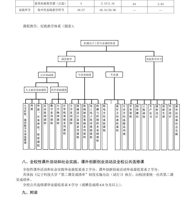 免费观看B站刺激战场2023