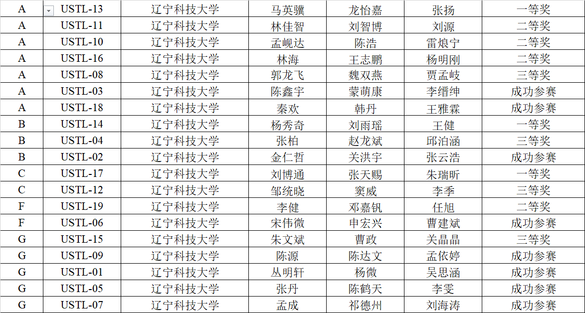 免费观看B站刺激战场2023