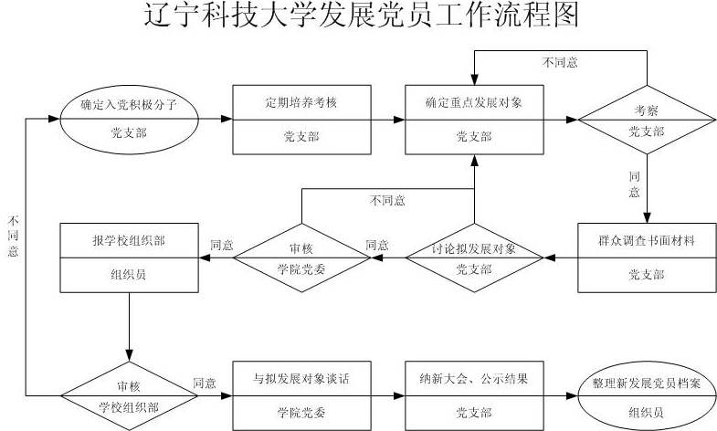 免费观看B站刺激战场2023