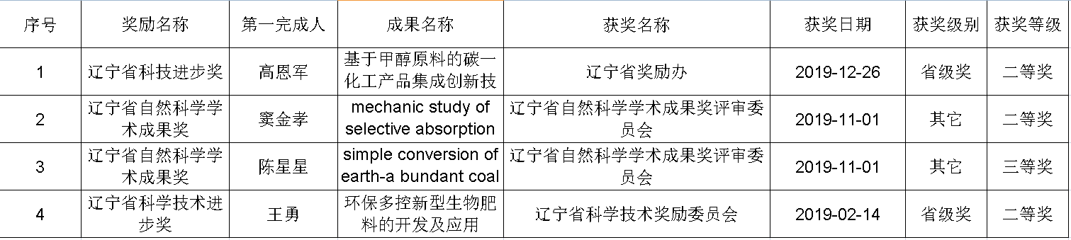 免费观看B站刺激战场2023